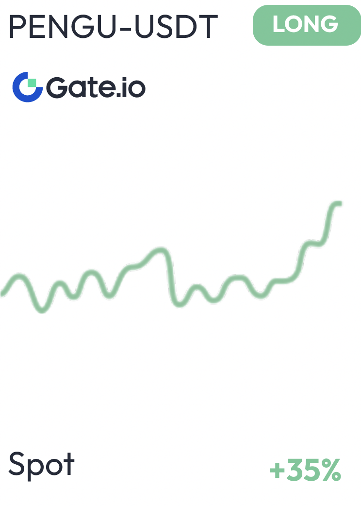 Trading Image